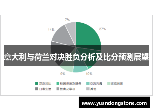 意大利与荷兰对决胜负分析及比分预测展望